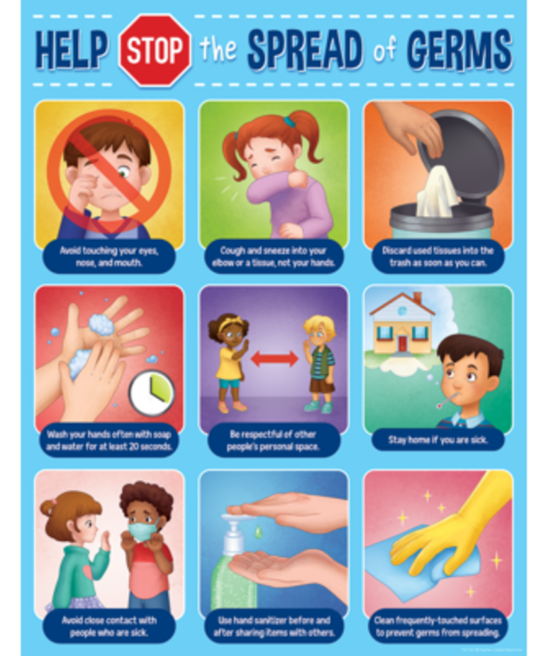 Help Stop the Spread of Germs Chart