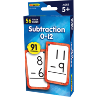 Subtraction 0-12 Flashcards
