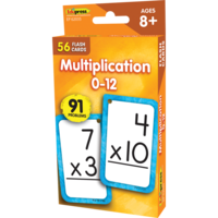 Multiplication 0-12 Flashcards