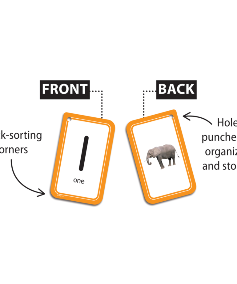 Numbers 0-25 Flashcards