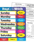 Days of the Week Chart