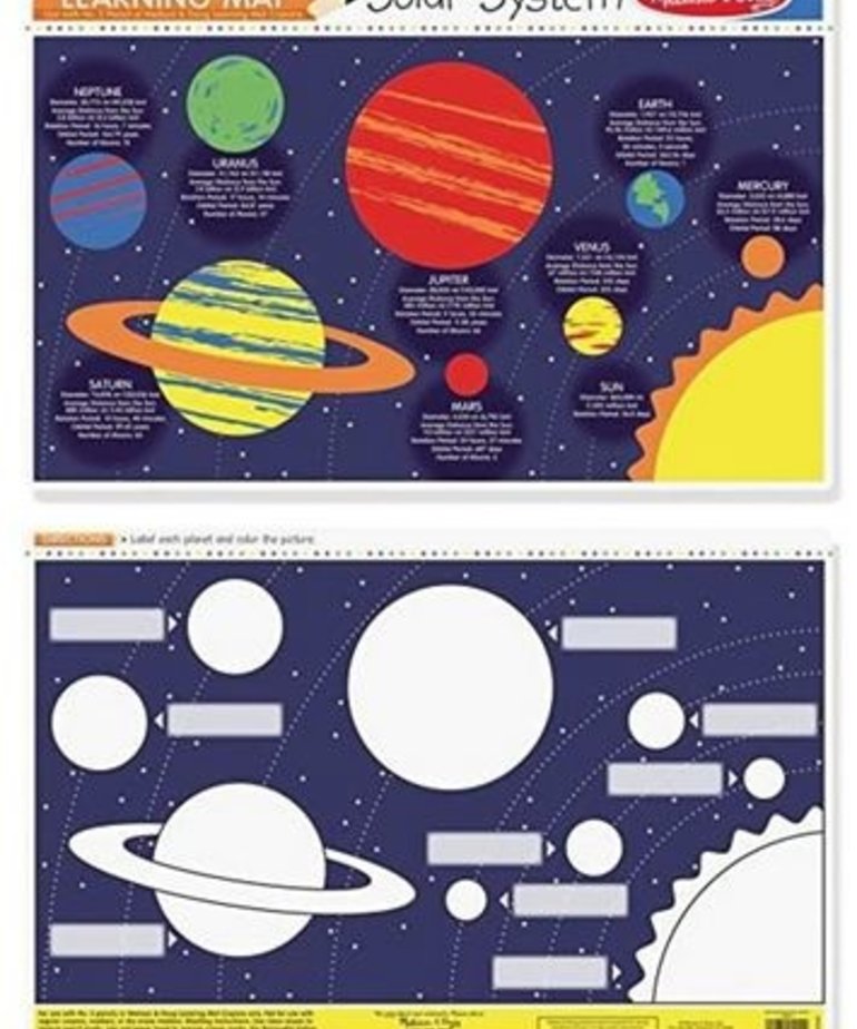 Learning Mat - Solar System