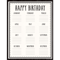 Modern Farmhouse Happy Birthday Chart