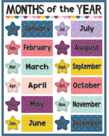 Oh Happy Day Months of the Year Chart