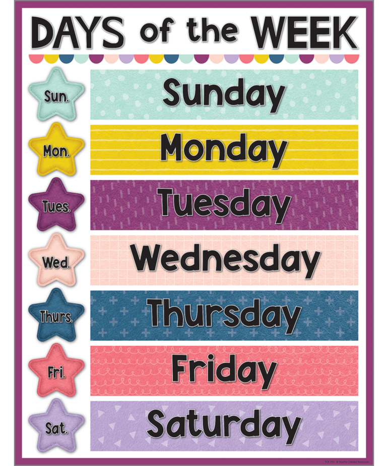 Oh Happy Day Days of the Week Chart Inspiring Young Minds to Learn