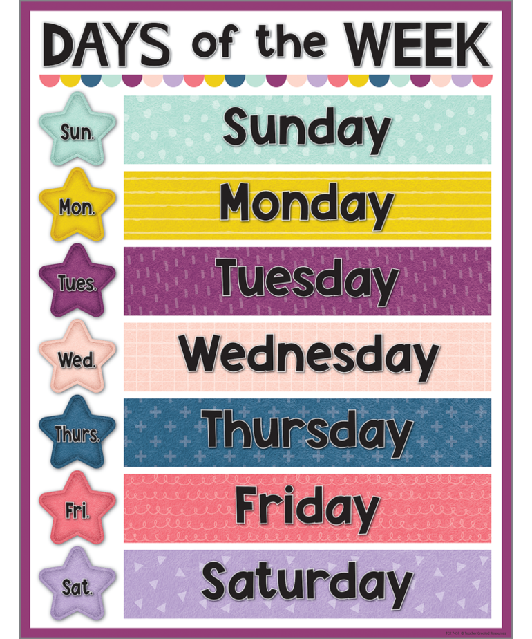 Oh Happy Day Days of the Week Chart - Inspiring Young Minds to Learn