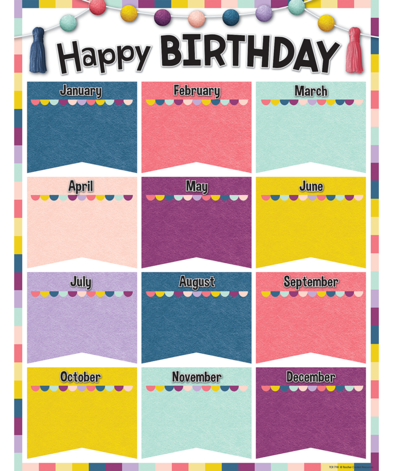 Oh Happy Day Happy Birthday Chart - Inspiring Young Minds to Learn
