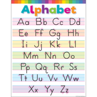 Colorful Write the Alphabet Chart