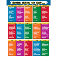 More Ways to Say Chart