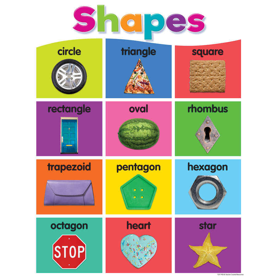 Colorful Shapes Chart