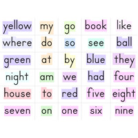 Sight Words in a Flash Word Wall-Gr. K-1