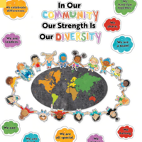 Our Strength is in Our Diversity Bulletin Board