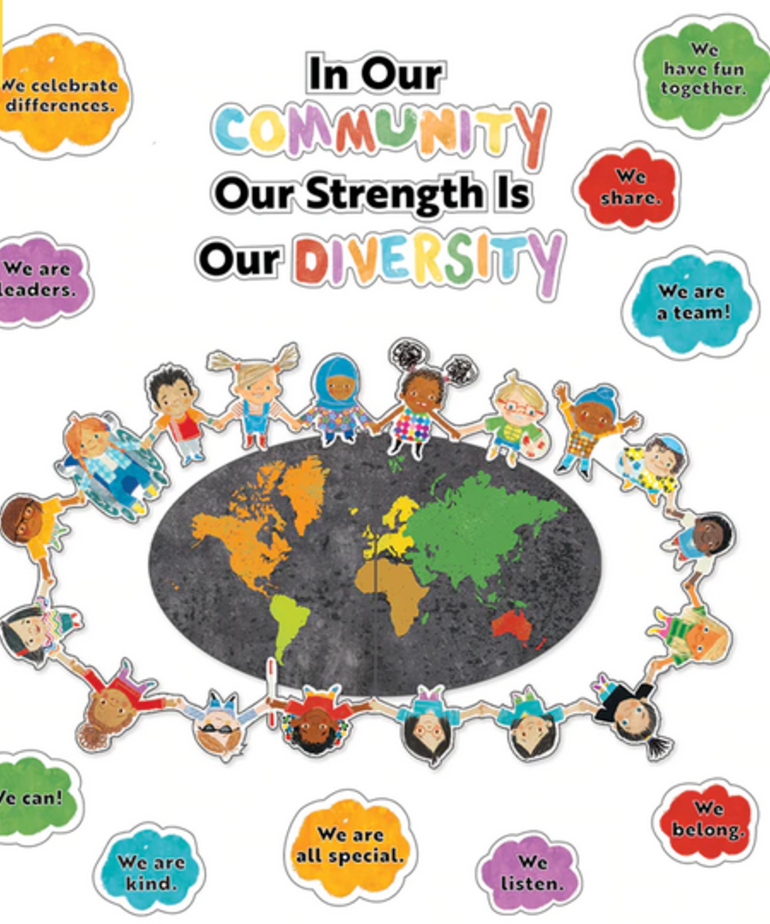 Our Strength is in Our Diversity Bulletin Board
