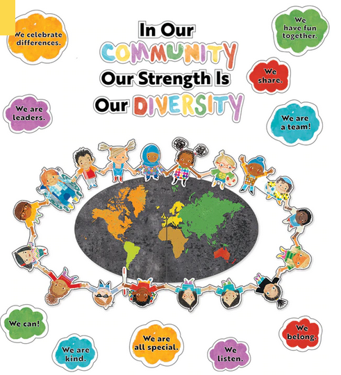 Our Strength is in Our Diversity Bulletin Board