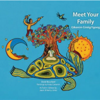 Meet Your Family