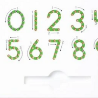 Magnatab Number