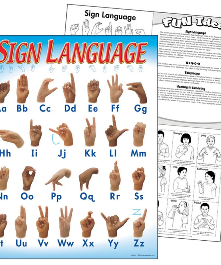 Sign Language- Chart
