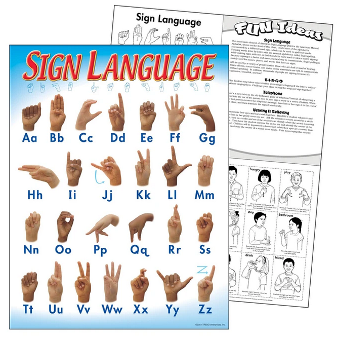 Sign Language- Chart