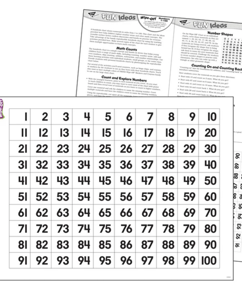 Numbers 1-100 17 x 22 Wipe Off Chart