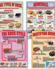 Geology:Rocks and Minerals Poster Set