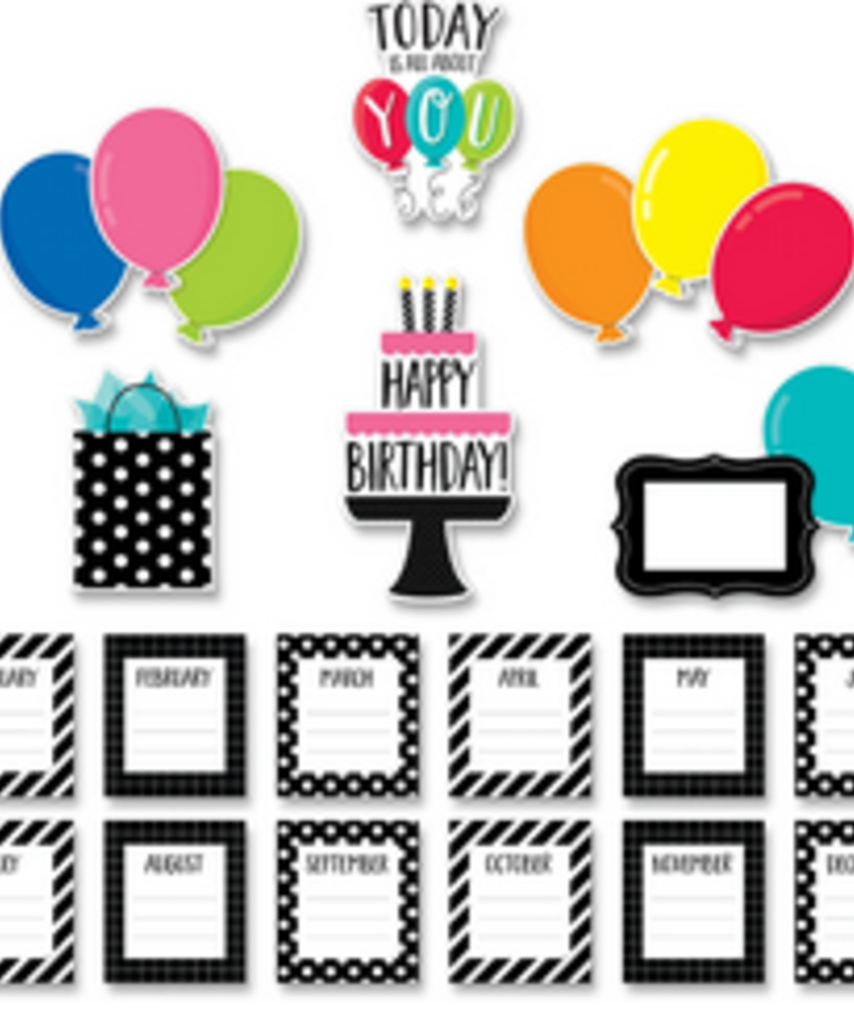 Happy Birthday Mini Bulletin Board