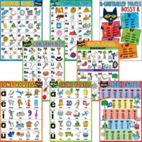 Pete the Cat Phonics Poster Set