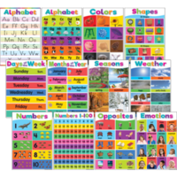 Colorful Early Learning Poster Set