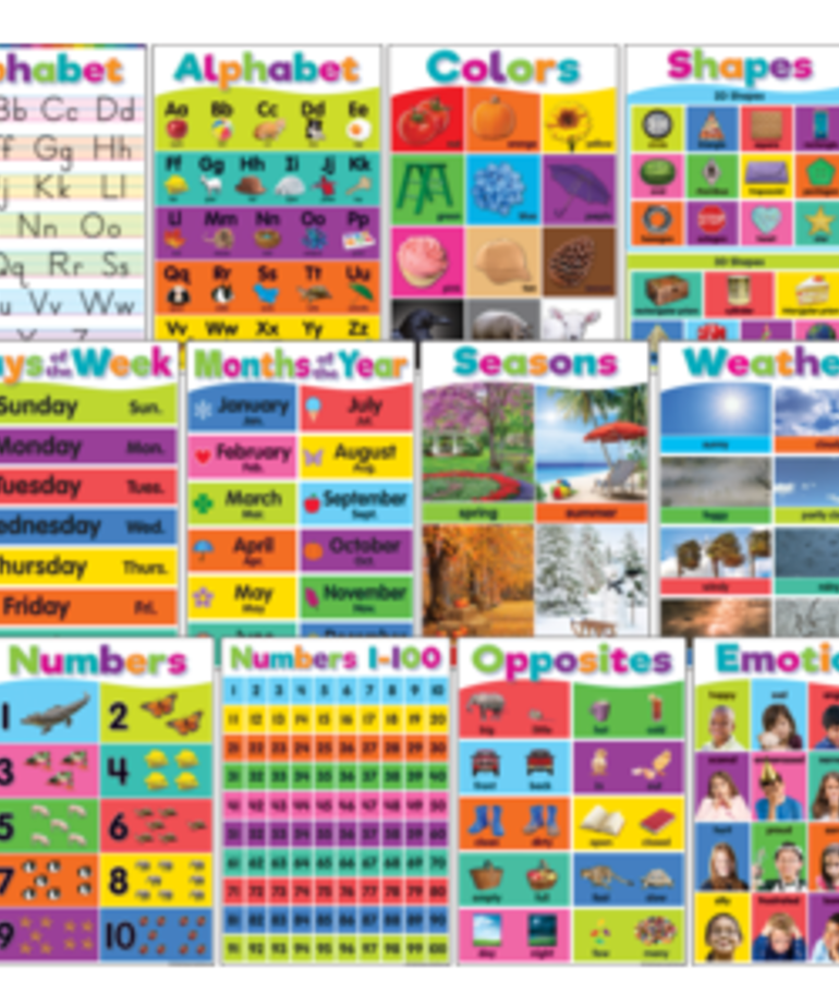 Colorful Early Learning Poster Set