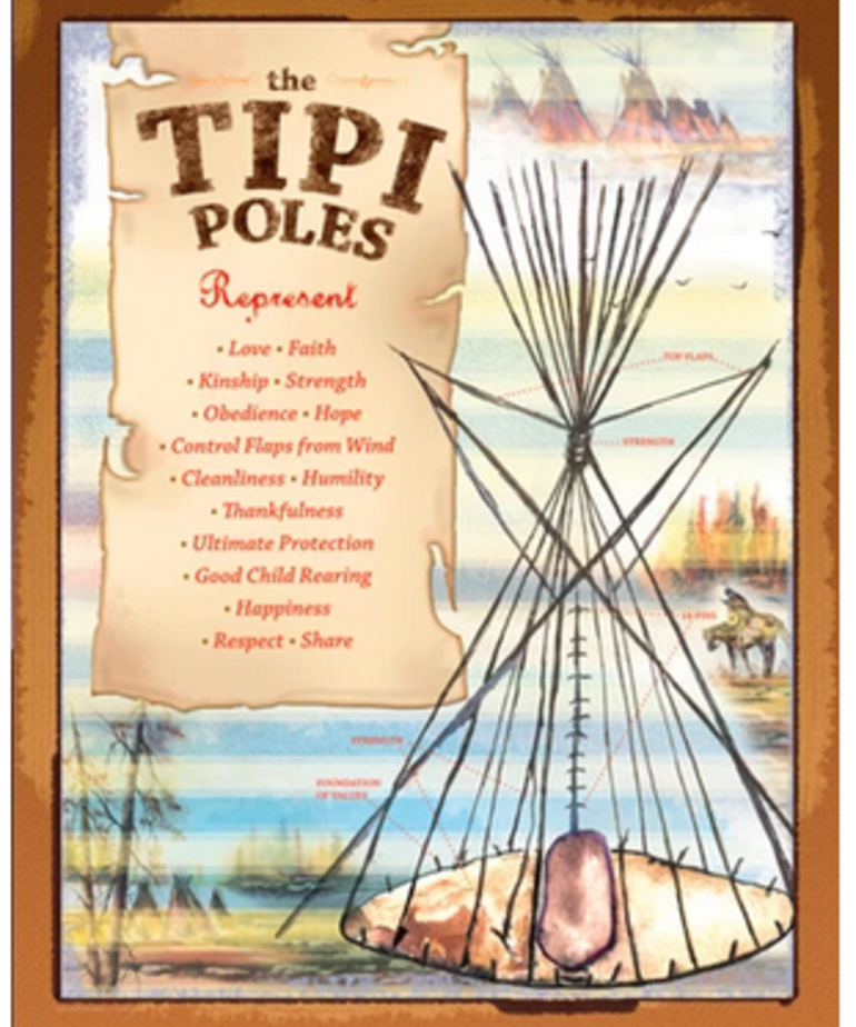 Tipi Poles