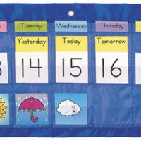 Weekly Calendar with Weather Pocket Chart