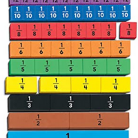 Magnetic Foam Fraction Strips