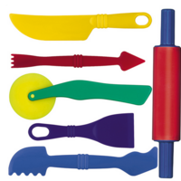 Modelling Tools