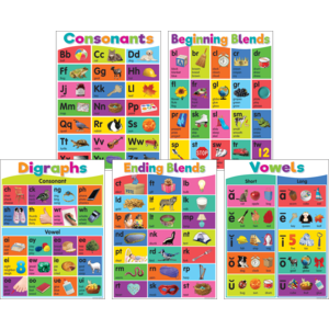 Colorful Phonics Chart Set