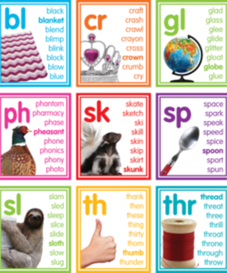 Colorful Photo Cards Blends & Digraphs Bulletin Board