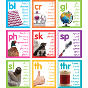 Colorful Photo Cards Blends & Digraphs Bulletin Board