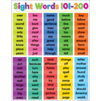Colorful Sight Words 101-200 Chart
