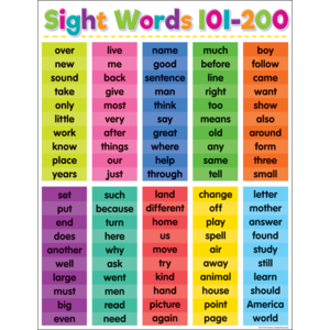 Colorful Sight Words 101-200 Chart