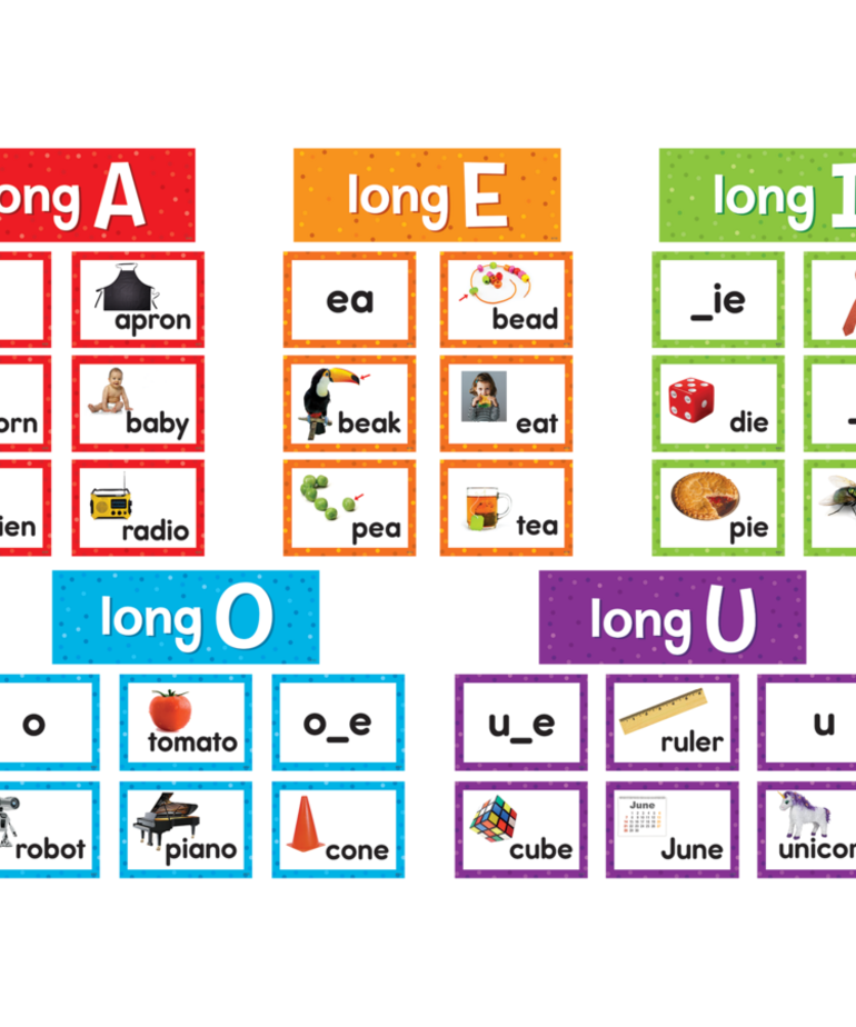 Long Vowel Pocket Chart Cards