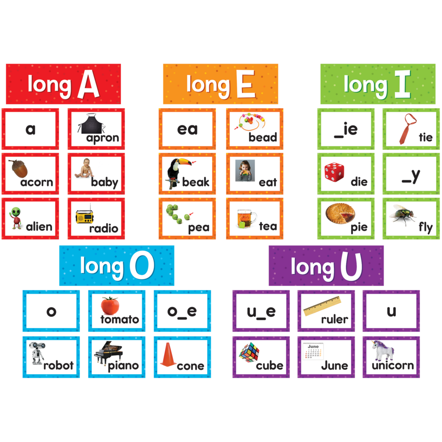 Long Vowel Pocket Chart Cards