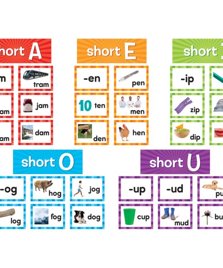 Short Vowel Pocket Chart Cards