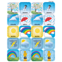 Weather Stickers