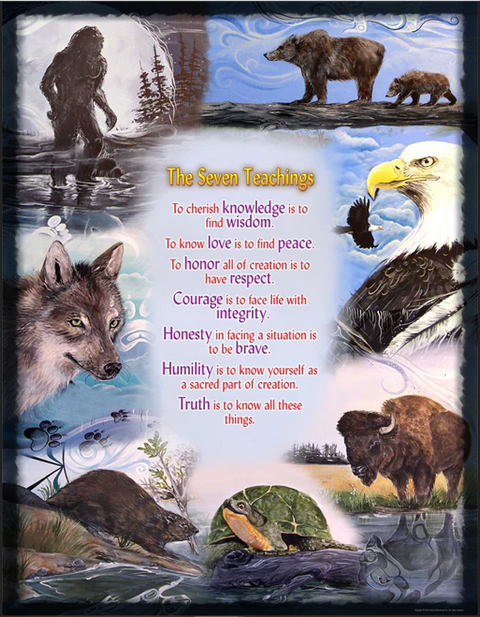 Seven Teachings