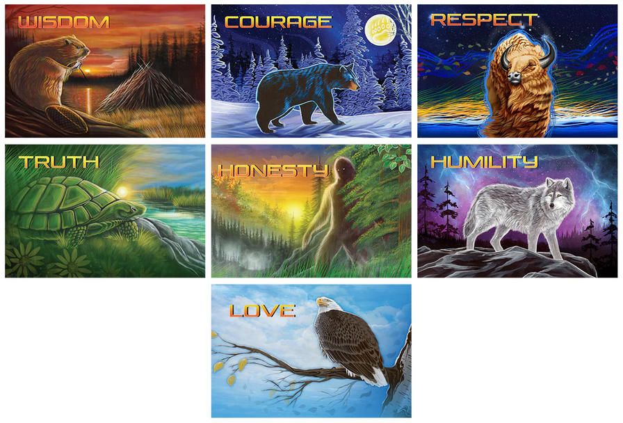 Seven Teachings(Animals)