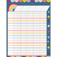 Oh Happy Day Incentive Chart