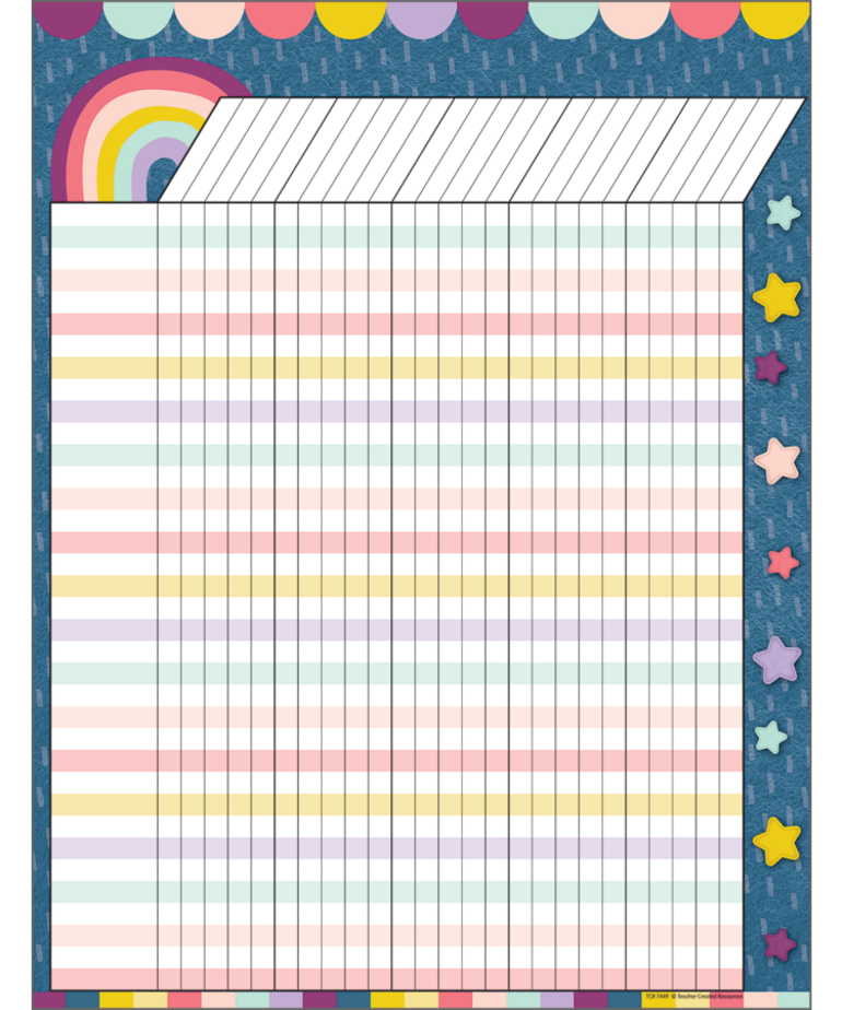 Oh Happy Day Incentive Chart