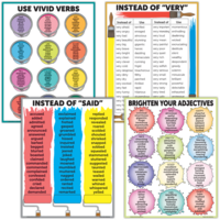 Brighten Vocabulary Poster Set