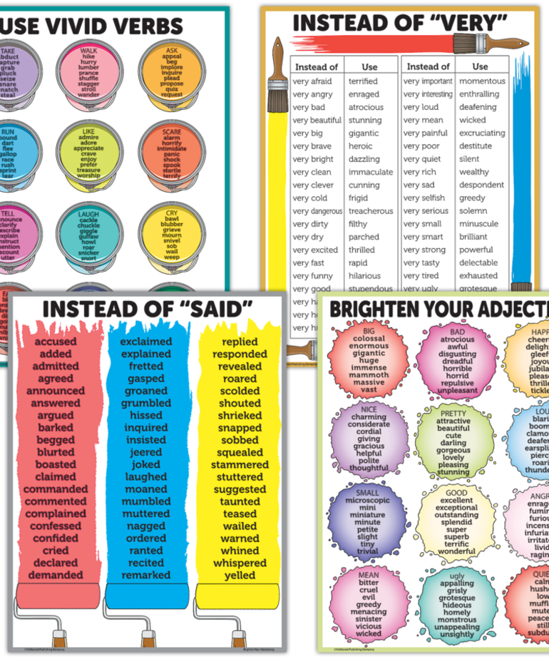 Brighten Vocabulary Poster Set