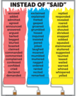Brighten Vocabulary Poster Set