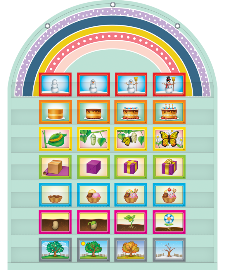 Oh Happy Day Rainbow Pocket Chart Inspiring Young Minds To Learn