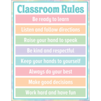 Pastel Pop Classroom Rules Chart